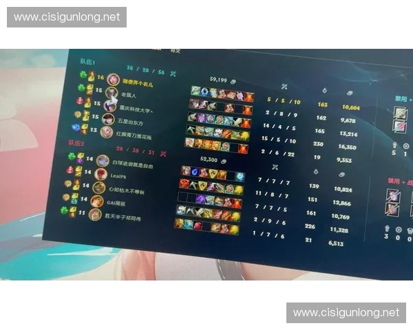 2025年LOL打野英雄强度排名分析及选手最爱打野角色解析