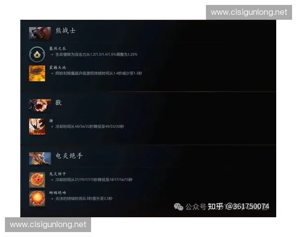 DOTA2线上战术全面升级探秘职业选手最新对线策略解析